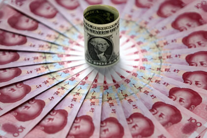 China image